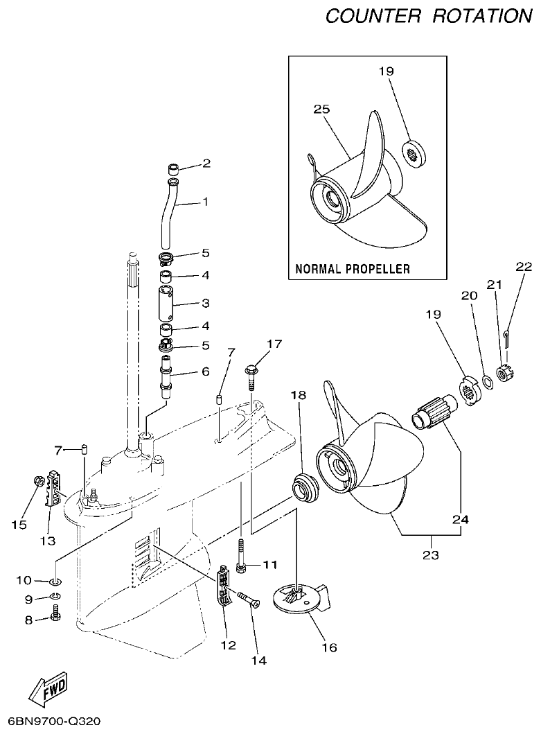 Yamaha F150FET, FL150FET LOWER CASING & DRIVE 4 parts diagram